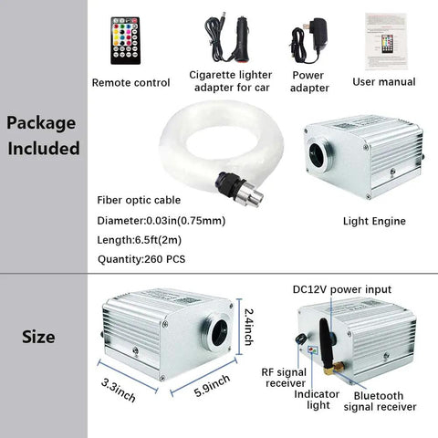 Package contents of the Twinkle 10W RGBW LED Fiber Optic Star Ceiling Kit with remote, light engines, and fiber optic cable.