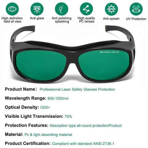 Professional IPL Laser Safety Glasses Serving Up Battle Ready Eye Coverage For Hair Removal And Cosmetology Sessions Built Different With Shatterproof Polycarbonate Optics And Full Spectrum Light Shields close-up view with green lenses.