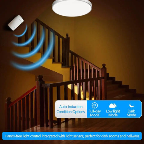 Plug In Wireless Motion Activated Light Control Kit With No Wiring Hassle 130 Ft RF Range on staircase, hands-free lighting