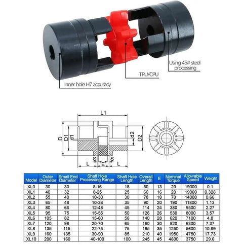 Kickass Star Elasticity Coupling With Plum Spider Flex Disc And Ridiculously Strong Vibration Dampening For 15mm To 35mm Shafts, technical schematic view.