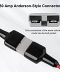 Heavy Duty 8Awg Power Cable 10 Feet Long With Slick Anderson Quick Connect Plugs showcasing 50 Amp connectors.