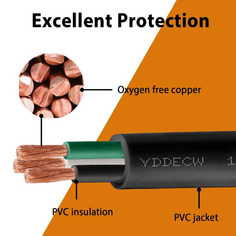 10 Foot 16 Awg 3 Conductor Portable Power Cable SJOOW 300V Electric Cord showing oxygen free copper and PVC insulation.