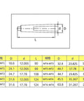 Morse Taper Adapter MT1 To MT2 Reducing Sleeve For Drill Bits And Milling Cutters High Precision 0.015mm Hardened 45 Carbon Steel Tool Holding With Drift Key For Industrial Use dimension chart
