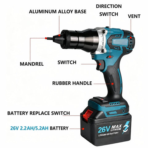 Fully Automatic Cordless Rivet Nut Gun Featuring Electric Drive And Rapid M3 To M12 Mandrels Offers No Sweat Performance for mechanics, showing controls and features.