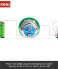 Wiring diagram for Green 22mm Mushroom Head Push Button Switch Momentary IP65 Waterproof with Screw Terminal 250V 5A SPST 1NO