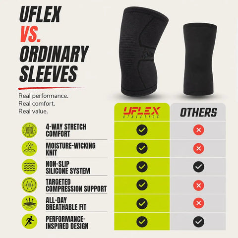 Gym Rat Approved Unisex Compression Knee Support Sleeve Boasting Four Way Stretch Fabric For Peak Flexibility And Serious Joint Armor During Heavy Lifting Sessions And Everyday Hustle In Sleek Black Medium Cut compared against ordinary sleeves.