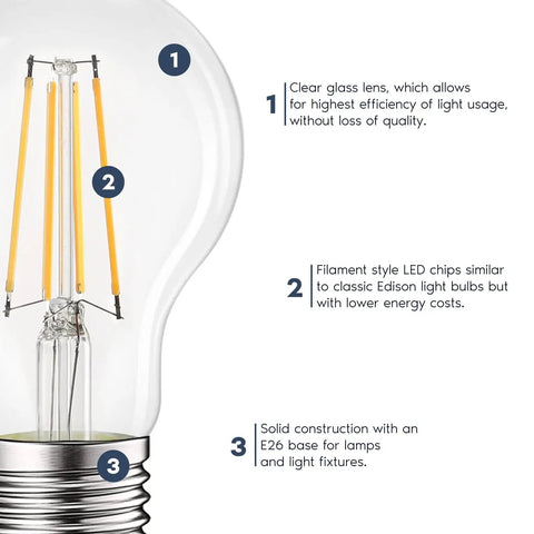 Close-up of Vintage A19 LED Light Bulbs 60W Equivalent 3000K Soft White Dimmable 800 Lumens Edison Style Energy Efficient Bulbs