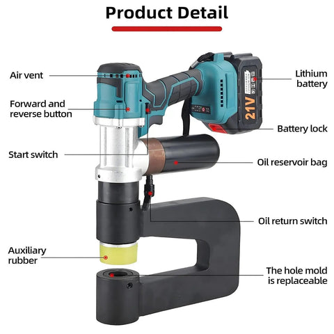 Pro Grade Cordless Hydraulic Punch Kit with labels for parts including battery, air vent, and switch components