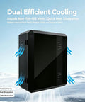 Heavy Duty Outdoor Electric Vehicle Charger Cover With Lock Badass Weatherproof Shield Designed For Wall Mount And Pedestals with cooling vents.