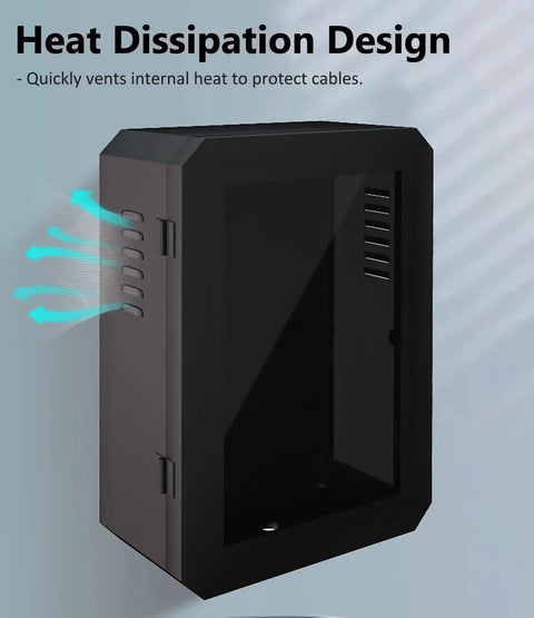 Heat dissipation design of No Nonsense Wall Mount EV Charger Enclosure Locking Heavy Duty Outdoor Electric Vehicle Armor Box.