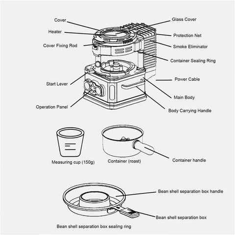 Kickstart Your Daily Grind With This Sleek Home Coffee Bean Roaster featuring detailed components labeled including heater, operation panel, and container.