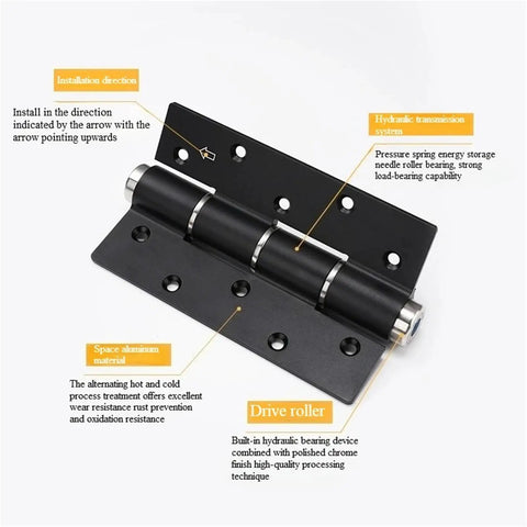 Heavy Duty Aluminum Door Closers With Integrated Hydraulic Buffer Hinges Glides Like Butter Flush Mount silver hinge with hydraulic features