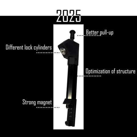Magnetic Gate Latch Keeper With Top Pull Design 21 Inch Black Magnalatch showcasing lock cylinders and structure optimization.