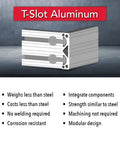 Top Shelf Three By Three Quarter T Slotted Aluminum Extrusion Bar with six open channels, showing smooth profile and modular design.
