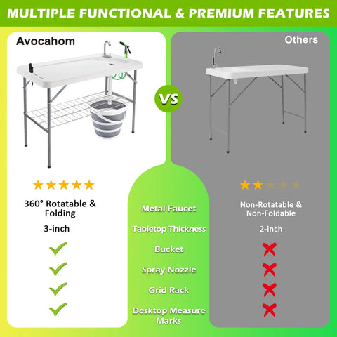 Comparison of folding fish cleaning table with collapsible bucket and faucet and a non-foldable table, highlighting features.