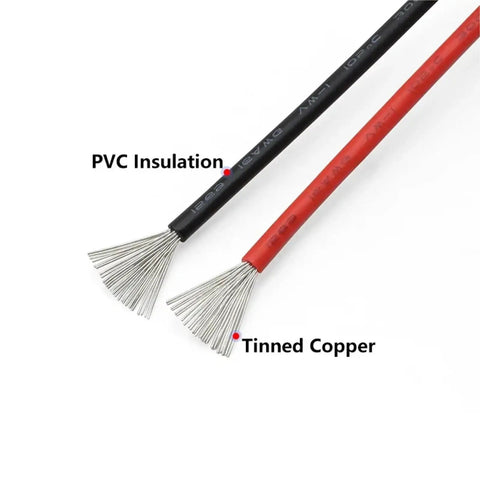 14 Awg Tinned Copper Electronic Wire 20 Meter Led Extension Cable Heat And Oil Resistant XLPE Insulated Cord shown with PVC insulation.