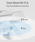 Illustration of Dual-Lens 360 Coverage Outdoor Floodlight Security Cam With Pan And Tilt AI Detection showing dual-band WiFi 6 range