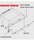 Schematic diagram of Beefy 18 Inch Undermount Drawer Slides 6 Pair Set With Full Extension Soft Close Concealed Runners.