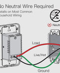 Diagram showing installation of WiFi Smart Single Pole Wall Light Switch No Neutral Needed Works With Alexa And Google Home