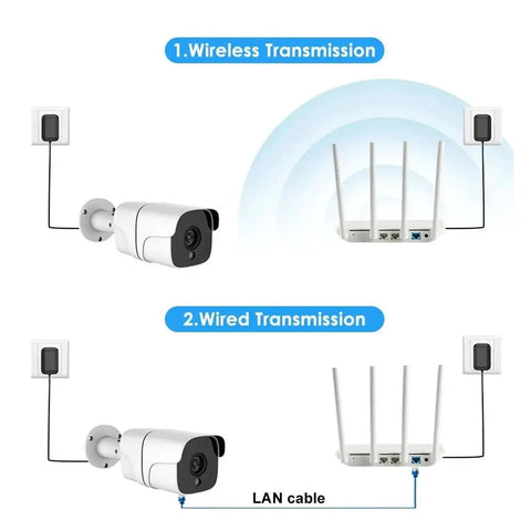Slick Outdoor WiFi Bullet Security Camera With Heavy Duty Five Megapixel Sensor And Smart AI Human Detection For Crisp Day And Night Surveillance Footage Featuring Dual LED Night Vision And Flexible Storage Support with wired and wireless connection options.