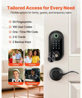 Slick Matte Black Fingerprint Door Lock Set With Tough Touchscreen Keypad showcasing access options for family and guests.