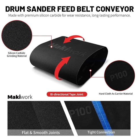 Drum Sander Feed Belt For 22-44 Pro Drum Sander, showing silicon carbide material and tape joint detail on conveyor belt.
