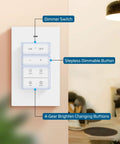 Smooth Operator Wireless Dimmer Plug For Home Lighting, Remote Control Adapter For Traditional LED And Incandescent Bulbs, Plug And Play Outlet Switch With Zero Tech Fuss And Reliable Wattage Handling, showing dimmer switch and buttons.