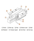 High Precision Linear Guide Rail Kit With 2 Pcs Of 1000mm Hgw20 Guides Plus Four Blocks And Full Sf1605 Ball Screw Assembly Featuring Smooth Motion For Crazy CNC Builds diagram of linear block and rail parts