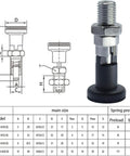 Built Like A Tank M20 Self Locking Spring Plunger With Fine Thread Stainless Steel Indexing Pin And No Nonsense Positioning Lock Knob shown with dimensions.