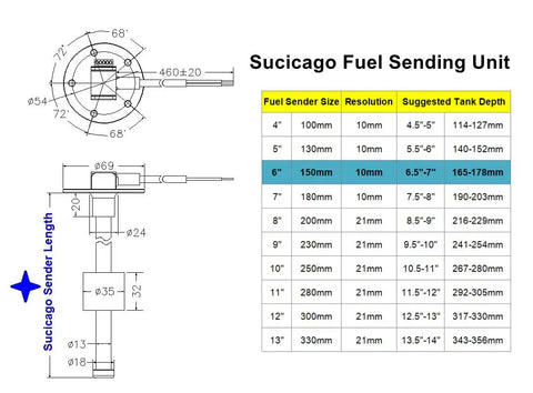 Marine Fuel Sending Unit With Reed Switch Sensor Streams Straight Shooting Data And Wave Stable Metering Across Your Diesel Tank Featuring A 6 Inch Stem 240 To 33 Ohm Signal Built For Smooth Sailin Cruisers And Dead Nuts Drop In Garage Swaps diagram showing dimensions and specifications of a 6 inch fuel sender.