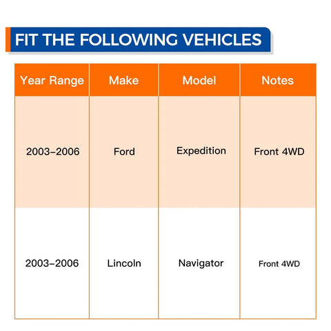 Fitment chart for Heavy Duty Front Wheel Hub And Bearing Assembly For 4WD 4x4 Trucks 6 Lug With ABS for Ford and Lincoln models.