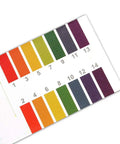 PH Indicator Strips Short Range Test Paper Litmus Strips For Home Use Two Packs Eighty Strips Each pH color chart