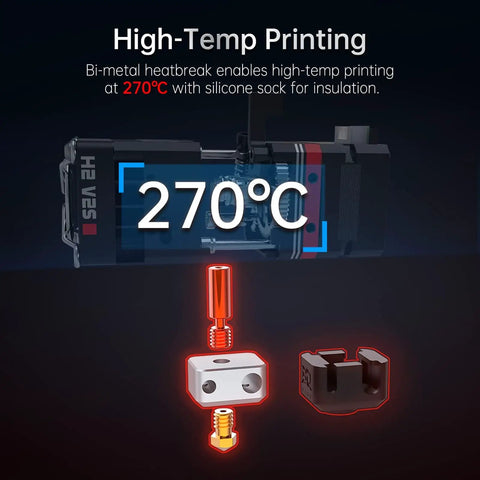 High-temp printing setup with bi-metal heatbreak and silicone sock for insulation, allowing 270°C operation.