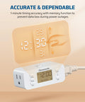 Indoor Programmable Digital Timer Outlet With Dual American Sockets Sets Daily Routines Dead Simple, displaying time settings.