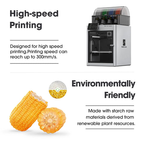 PLA Basic Filament 1.75mm for Fast 3D Printing, eco-friendly filament made from renewable plant resources, high-speed printer displayed.