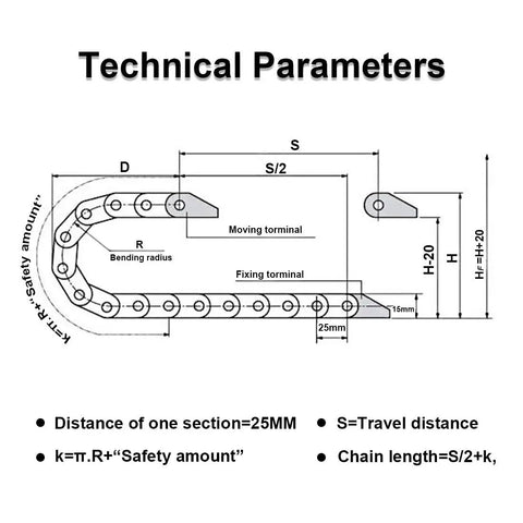Technical diagram of Heavy Duty Semi Enclosed Drag Chain Cable Carrier for CNC Machines, showing dimensions and bend radius.