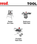 Radial arm saw, stationary table saw, and portable table saw under 'Freud Tools' heading