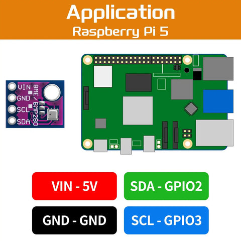 4 Pack BME280 Sensor Module GY BME280 5V Atmospheric Pressure Temperature Humidity Sensor With I2C Interface for Raspberry Pi