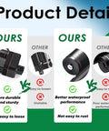 Product comparison showing 26 Inch 12V DC Linear Actuator 225 Lbs durability and waterproof performance vs competitors.