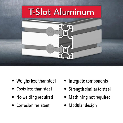 T-Slot Aluminum sections demonstrating features like modular design for Roll Out Your Next Project With This Badass 24 Inch T Slotted Aluminum Extrusion Linear Rail Bar Featuring Six Open Grooves For Plug And Play Accessories And Silky Smooth Tracking.