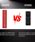 Comparison between Dehoyi red magnetic modular wrench organizer set and a black competitor in a tool drawer.
