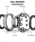 Heavy Duty 10 Pack 6701-2RS Miniature Ball Bearings Crafted From Top Shelf Chrome Steel double sealed parts diagram including inner and outer rings.
