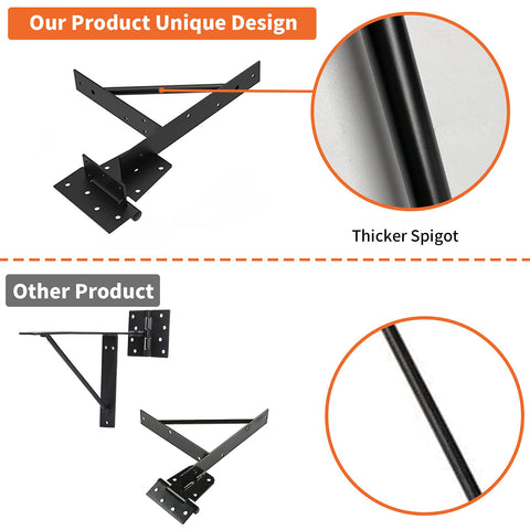 Heavy Duty Gate Corner Brace Kit No Sag Anti Sag Solid Iron Brackets with Unique Thick Spigot Design Comparison