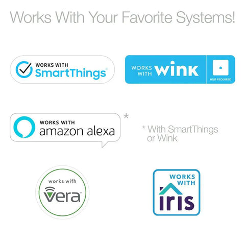 Keypad Deadbolt Lock With Backlit Keypad works with SmartThings, Wink, Amazon Alexa, Vera, and Iris systems