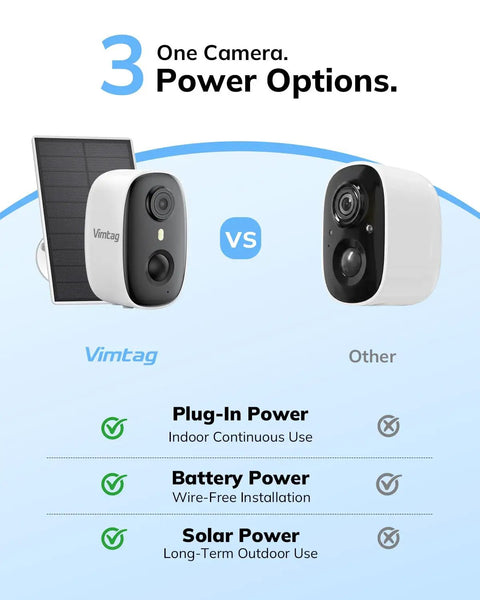 Rugged 2K Wireless Solar Security Camera For Outdoor Home Monitoring Powers Up With A Heavy Duty 5000mAh Battery next to solar panel.
