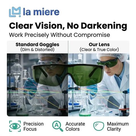 Tough As Nails Laser Safety Glasses Dark Green Anti Fog Coating Polycarbonate Frame For Dental Work displayed beside standard goggles.