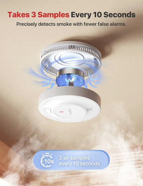 Top Shelf 6 Pack Interconnected Smoke Detectors With 10 Year Battery Linkable Fire Alarms For Whole House Coverage Easy Setup ETL Tested smoke detector detecting air samples.