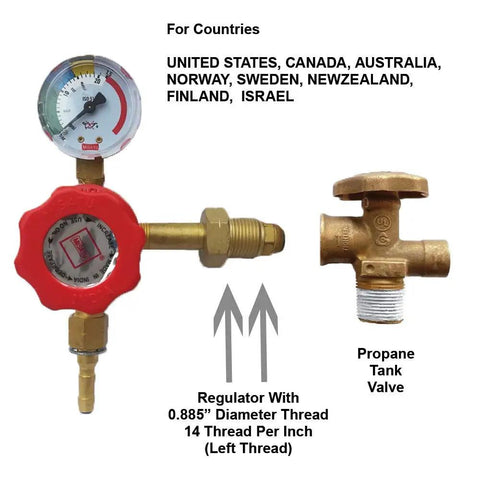 Propane regulator and tank valve for Two Burner Propane Forge For Blacksmithing And Knife Making, 2600F Rating, Stainless Steel Body