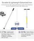 Side by side comparison of two galvanized iron landscape staple drivers showing weight differences and handle design.