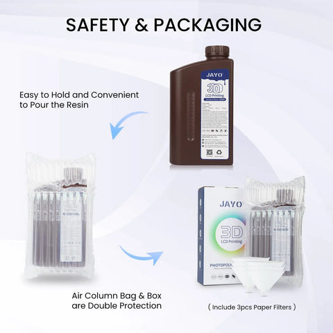 Standard 3D Printer Photopolymer Resin That Prints Smooth As Butter With Legit Low Shrinkage And Super Crisp Details For Lcd Dlp Sla Machines M White 2000G packaging with easy-pour container and protective materials
